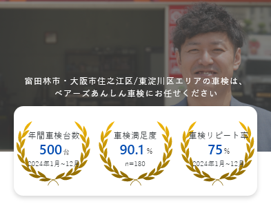 年間車検実施台数1,000台、車検満足度92.5%、車検リピート率82%